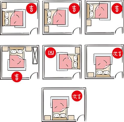 臥室風水禁忌床擺放方向|【風水特輯】床怎麼擺？有哪些禁忌？臥室床開運設計。